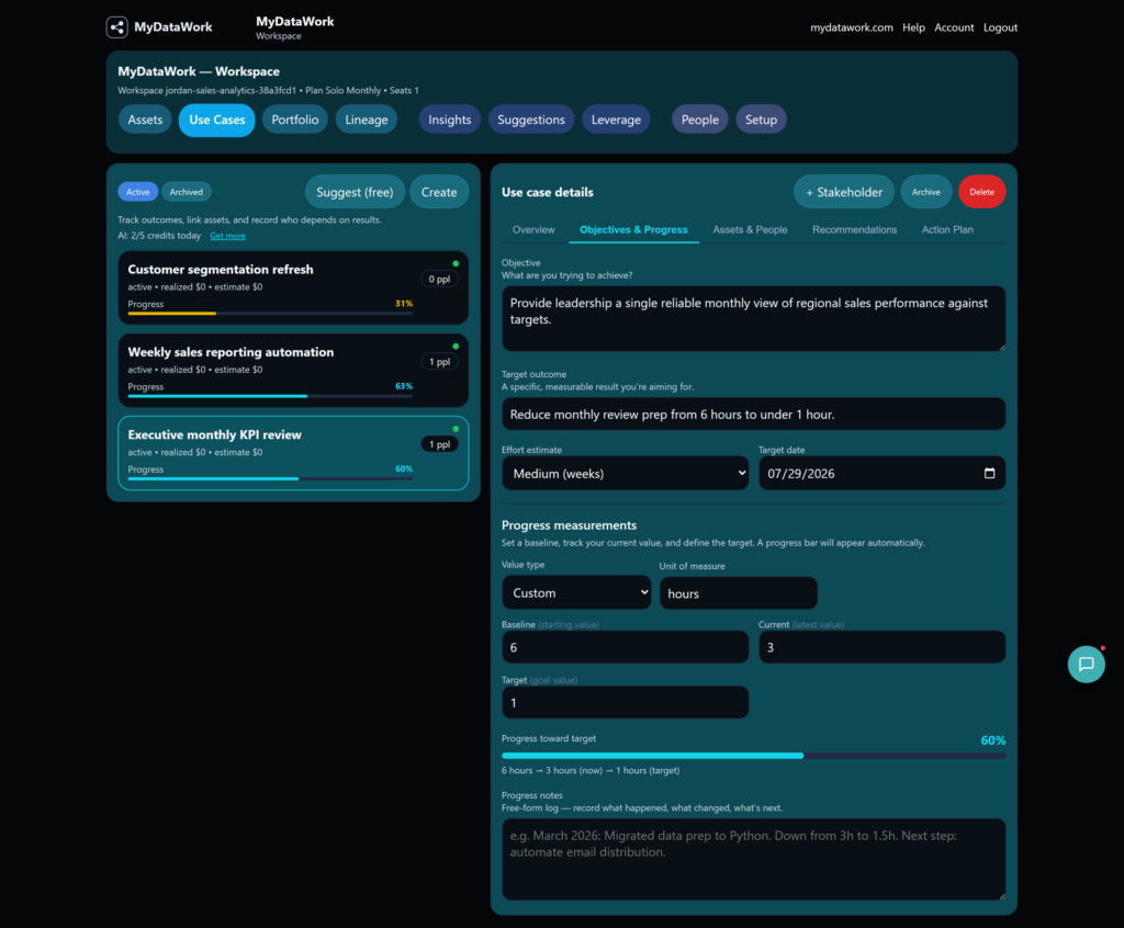 How MyDataWork improves Power BI user outcomes 03 usecase detail executive
