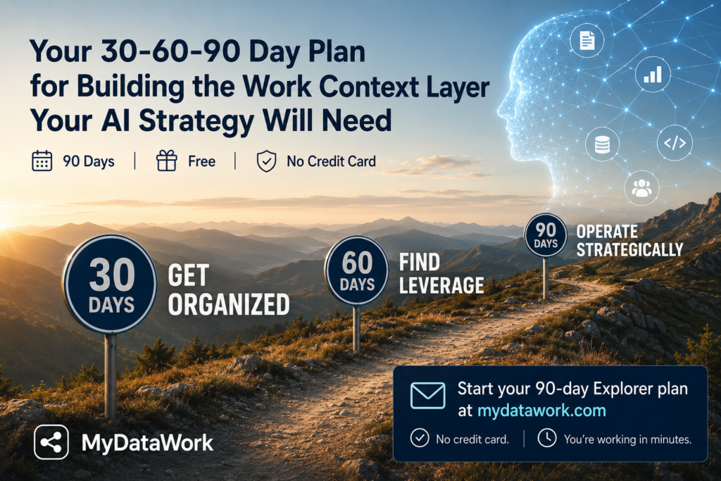 306090 day graphic
