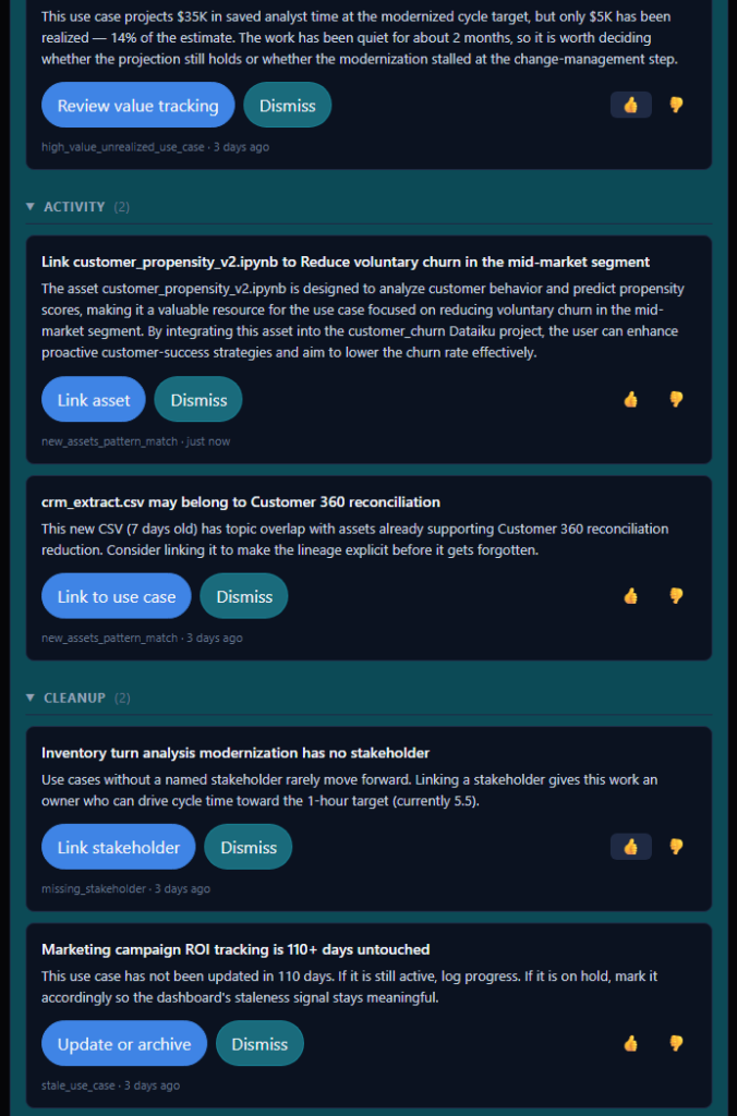dataiku suggestions 1400