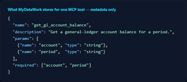 Scope an AI agent before you build one: MyDataWork Agent Studio for data teams 03 metadata block