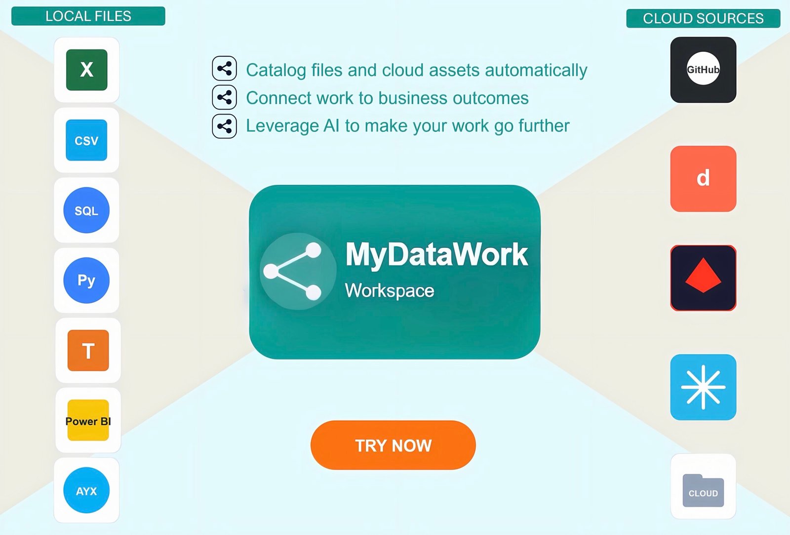 new mdw hero website