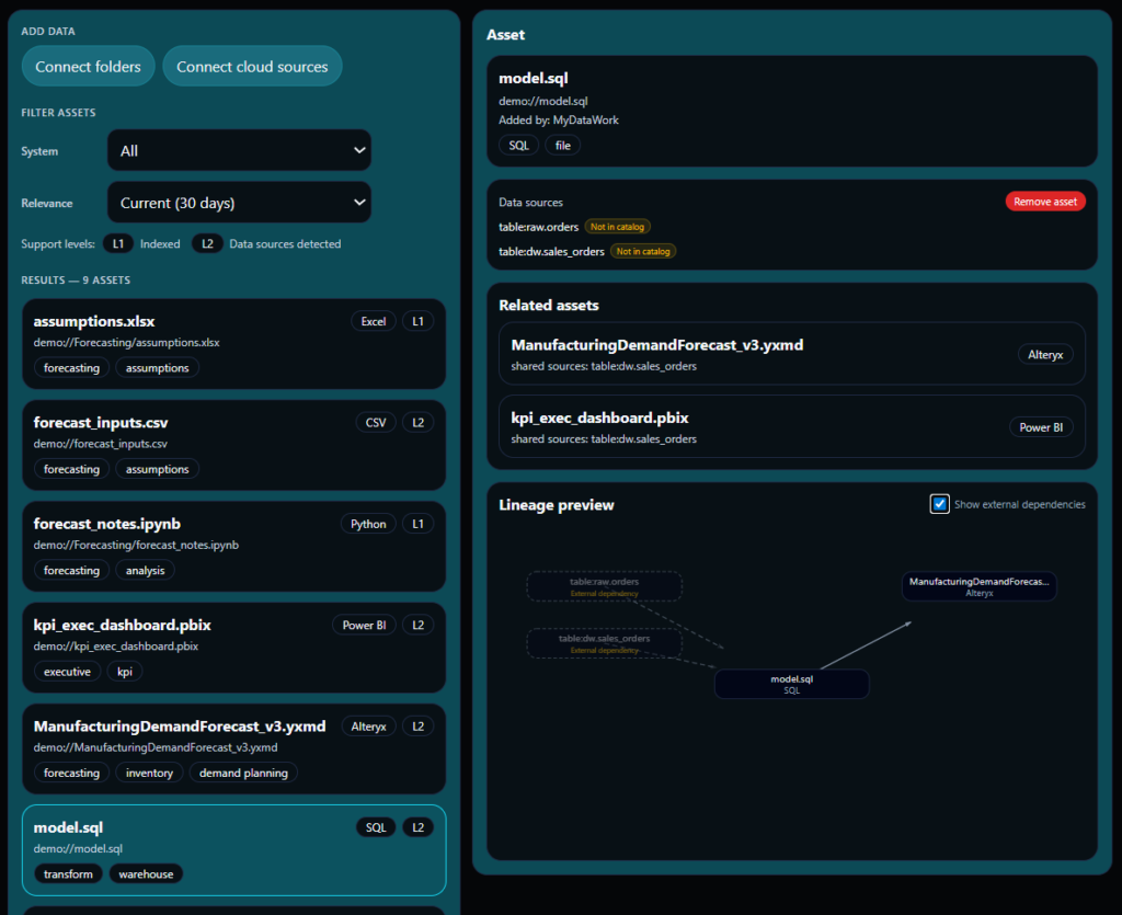 asset catalog product page screen 1