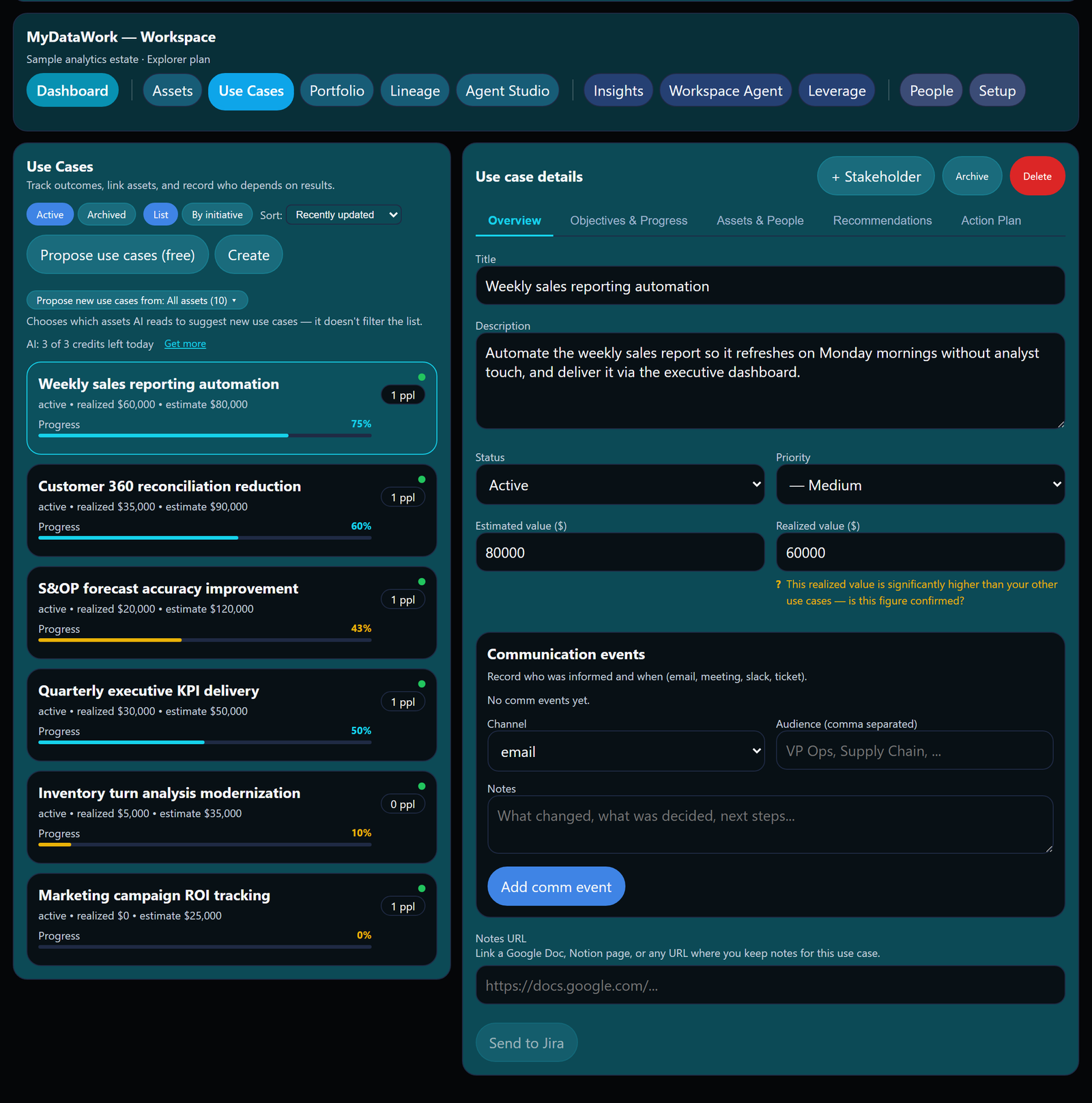 Use case details