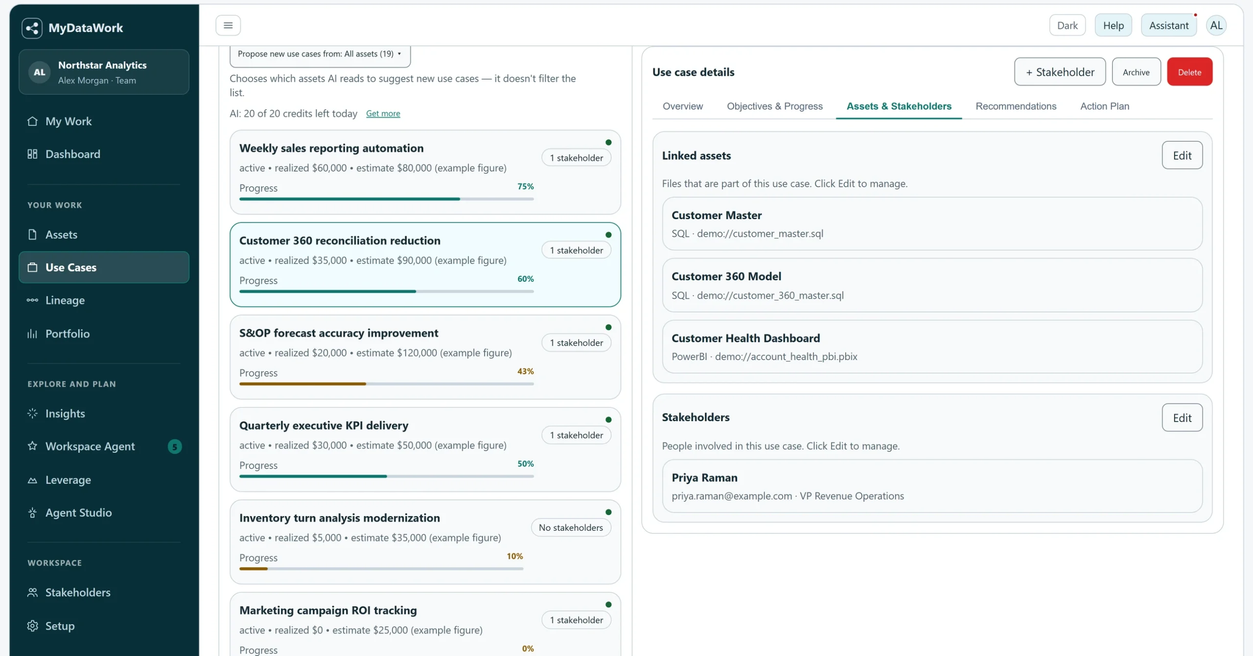 MyDataWork Customer 360 reconciliation use case with linked assets, stakeholders, progress, and separate estimated and realized value